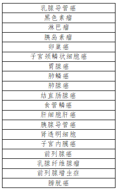 微信截图_20221024162114.png