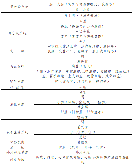 微信截图_20221024162037.png